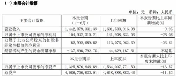 江山欧派